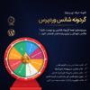 افزونه گردونه شانس اپتین | WP Optin Wheel Pro