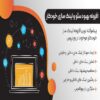 افزونه Autolinks Manager Pro | پلاگین لینک سازی خودکار و بهبود سئو برای سایت های وردپرسی