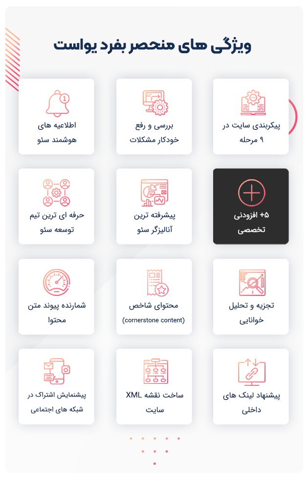 افزونه المنت پک پرو element pack pro طراحی و توسعه با المنتور – اورجینال